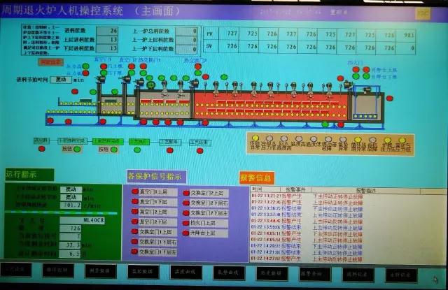 S呼˻|(zh)a(chn)ɱ